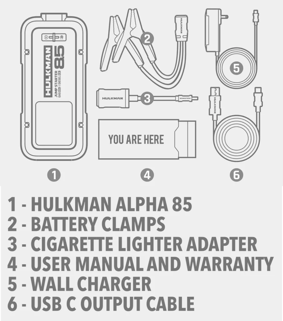 What is inside the box of the Hulkman Alpha 85 Booster
