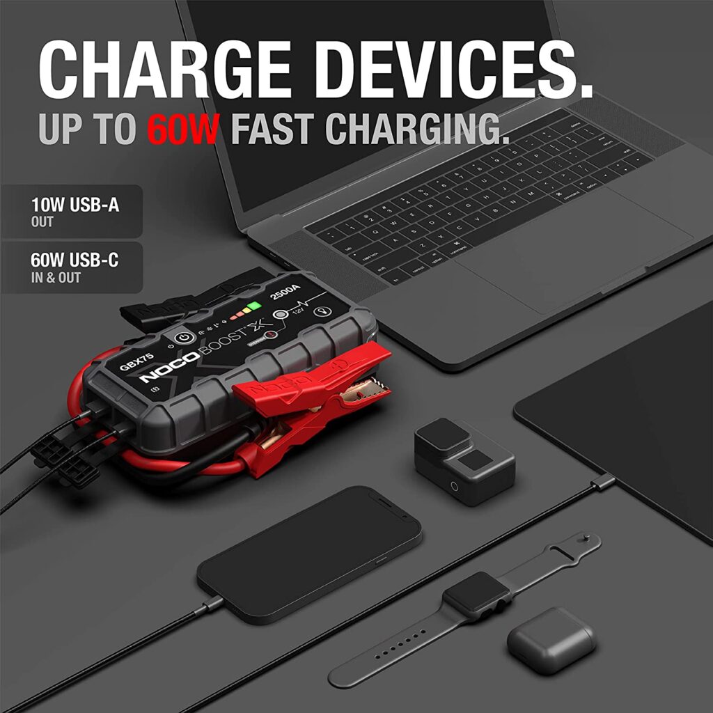 Charge your devices with the GBX75