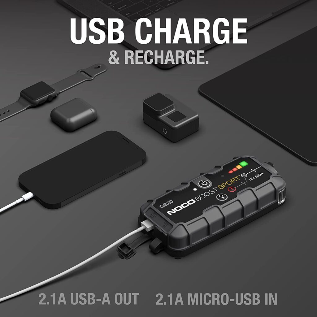 Charge your small electronics with the GB20