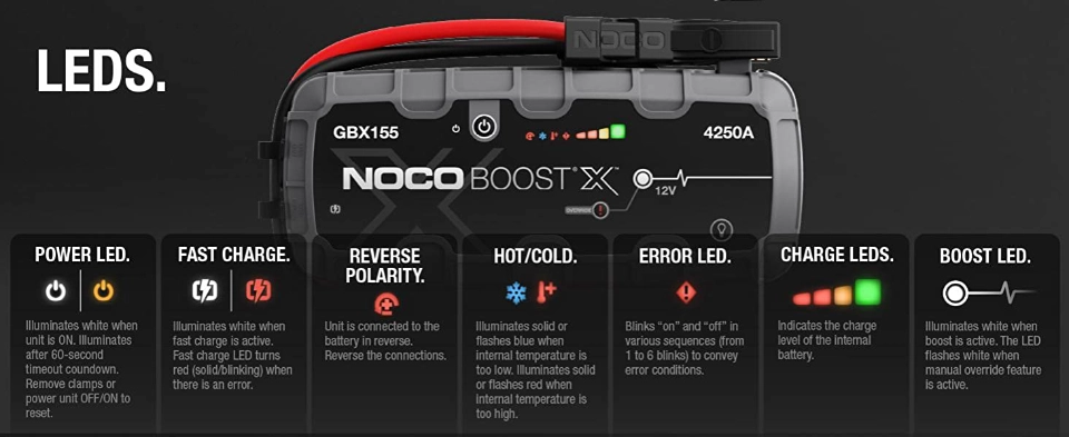 NOCO Boost X GBX155 LEDs