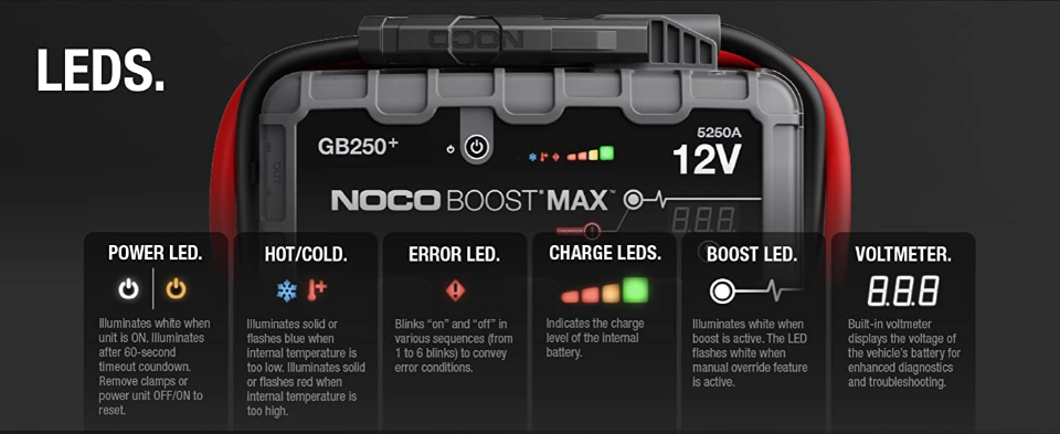 NOCO Boost MAX GB250+ LEDs