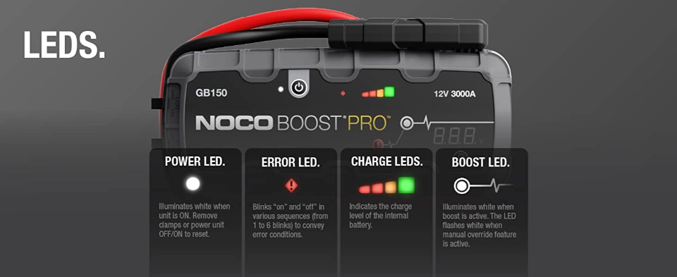 NOCO Boost PRO GB150 LEDs