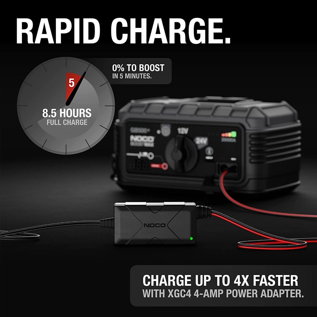 The Boost GB500 has fast charge