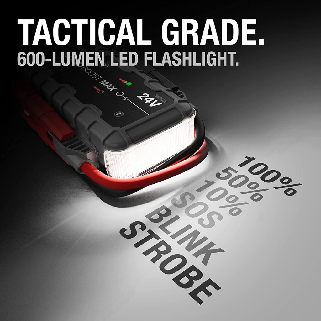 The GB251+ has a built in flashlight