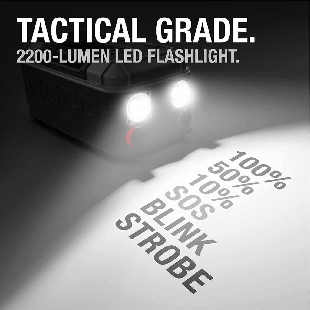 The GB500+ features a builtin flashlight
