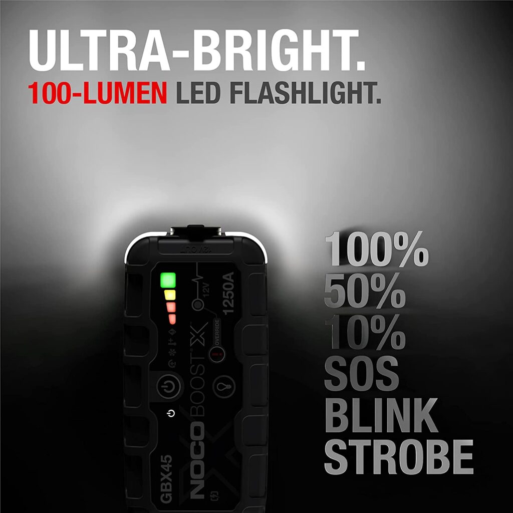 The GBX45 has a builtin flashlight