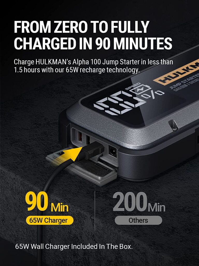 The hulkman 10.0 jump starter features fast charging mode