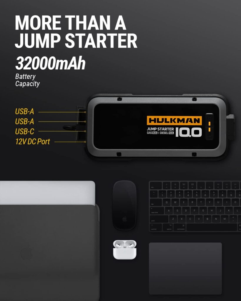 The hulkman 100 jump starter has a 32000 mah battery capacity