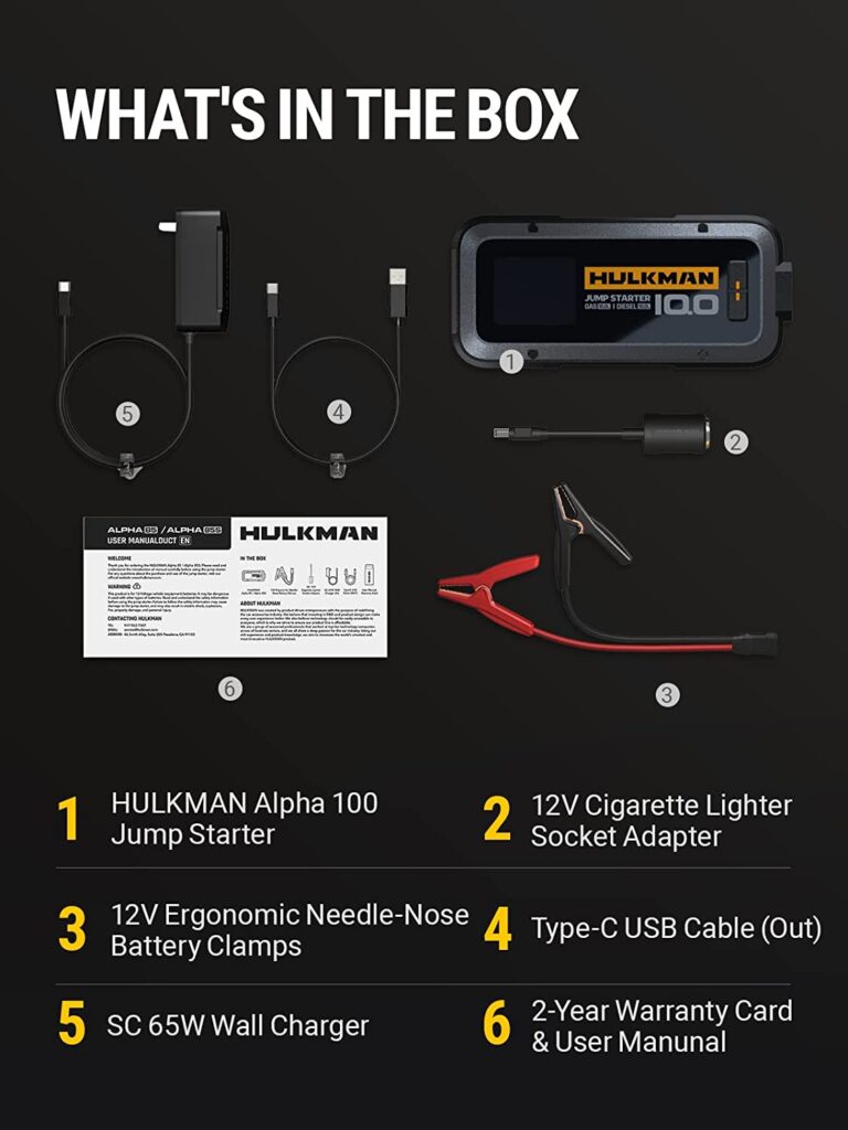 This is what comes inside the box with the hulkman alpha 100 jump starter