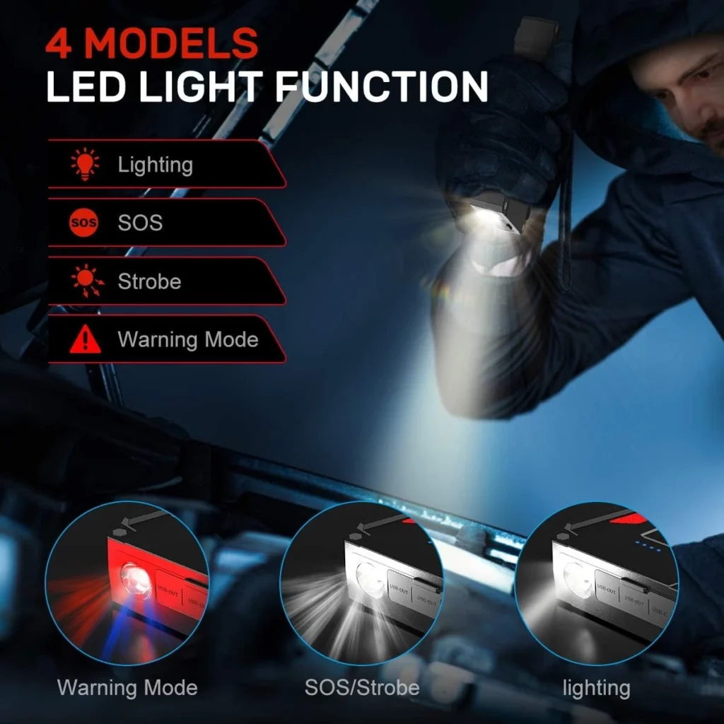 Buture 2000A 4 modes led light