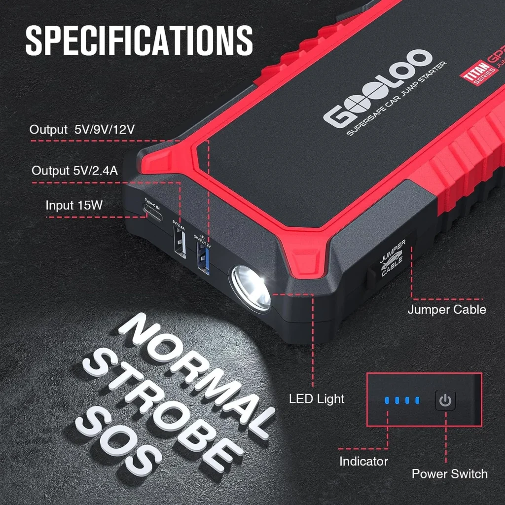 The features and specifications of the gooloo 2000a