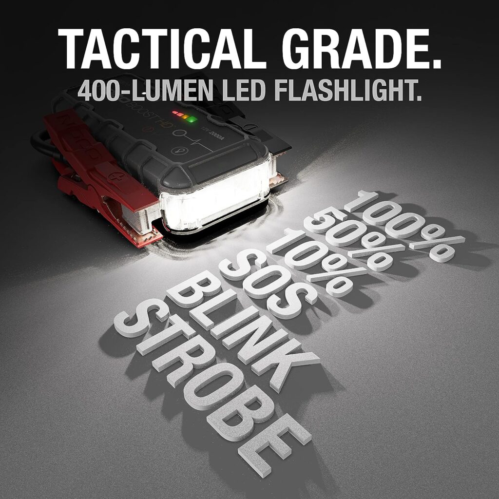 The gb70 features an LED flashlight