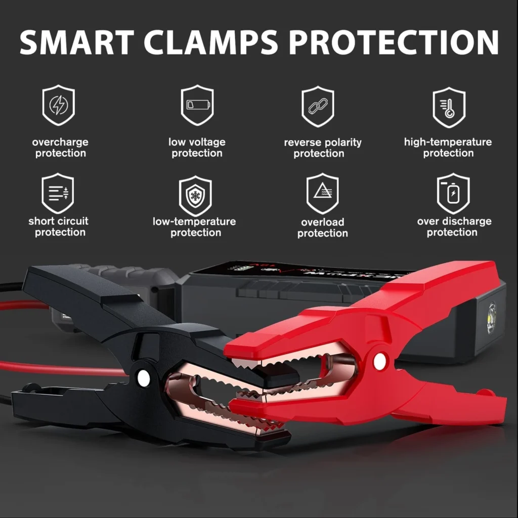 the nexpow jump starter 1500 has 8 protection layers of safe technology